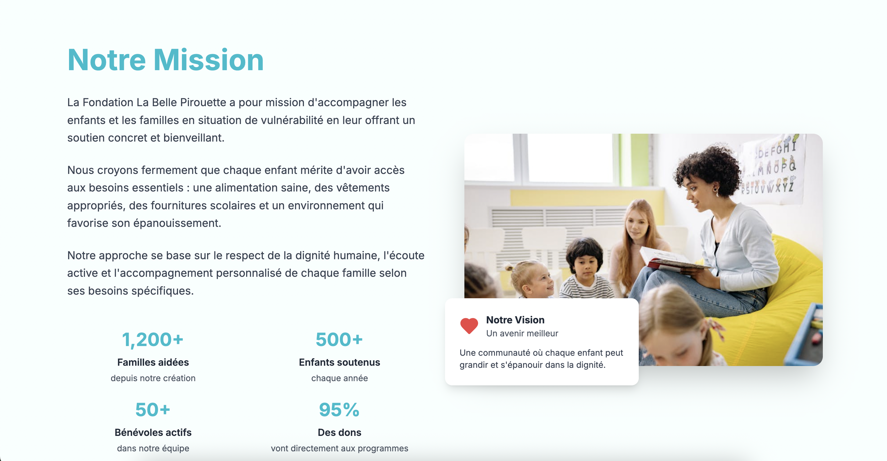 Fondation La Belle Pirouette - Image 2